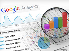google analytics,thống kê google, view visit, marketting, date range